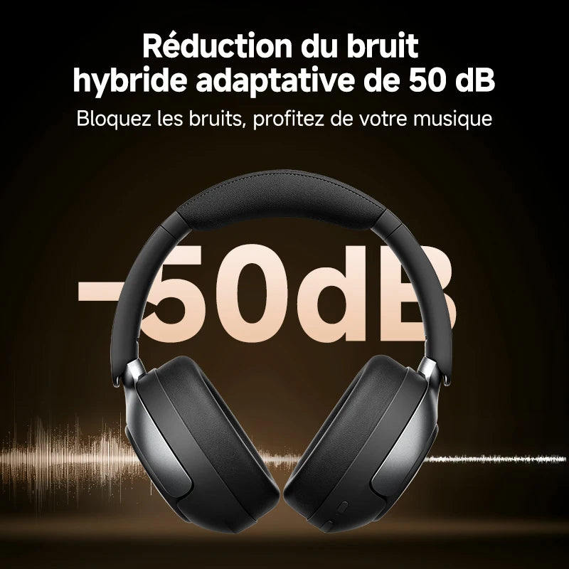 QCY H3 Pro ANC Wireless Bluetooth Headphone Hi-Res Spatial Audio Earphone with LDAC 50dB Active Noise Canceling Over Ear Headset