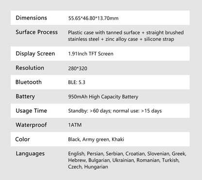 Blackview W80 Pro AI GPT Smart Watch, Precise GPS, 900mAh Battery, 1.43" AMOLED, Flashlight, Waterproof Sport Watch Men & Women