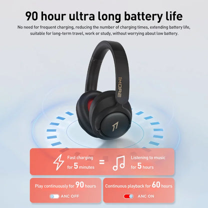 1MORE SonoFlow S kabellose Bluetooth-Kopfhörer mit Geräuschunterdrückung 42dB ANC Hi-Res Audio 90H Akkulaufzeit Over-Ear-Headset