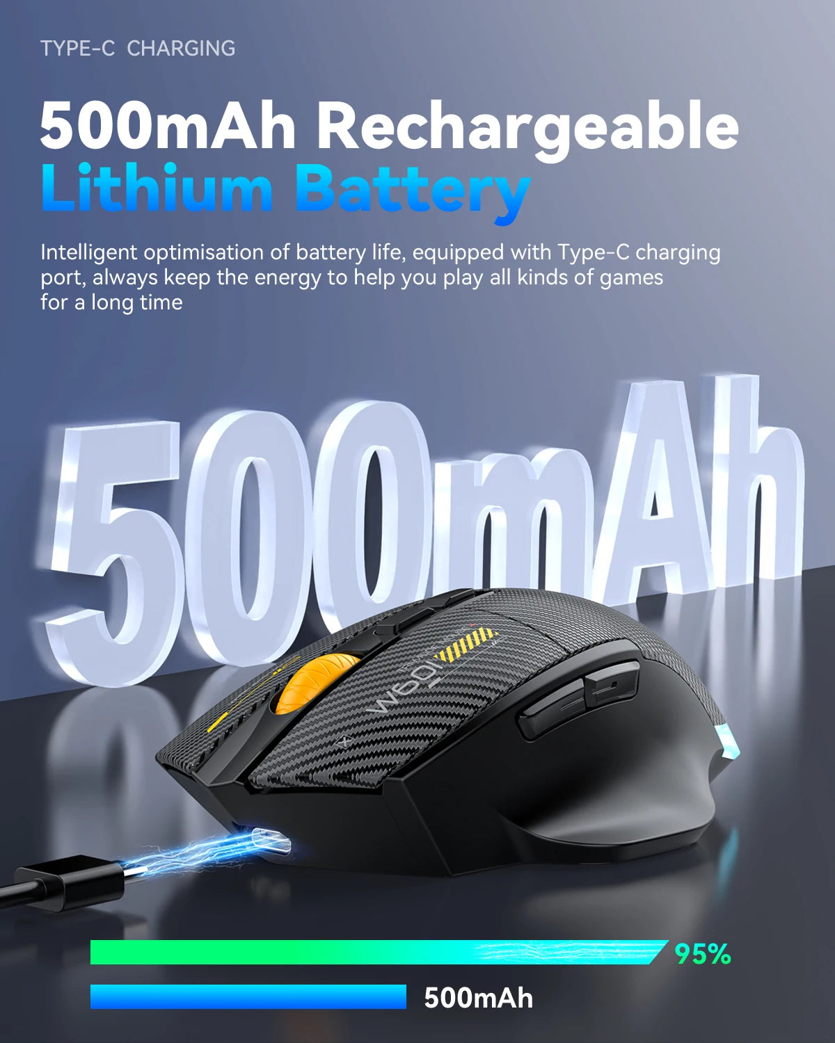 12800 DPI 2.4G Wireless Bluetooth Wired Tri-mode Mouse Mute Button Macro Programming Carbon Fiber Gaming Mouse 500mAh 7 Keys