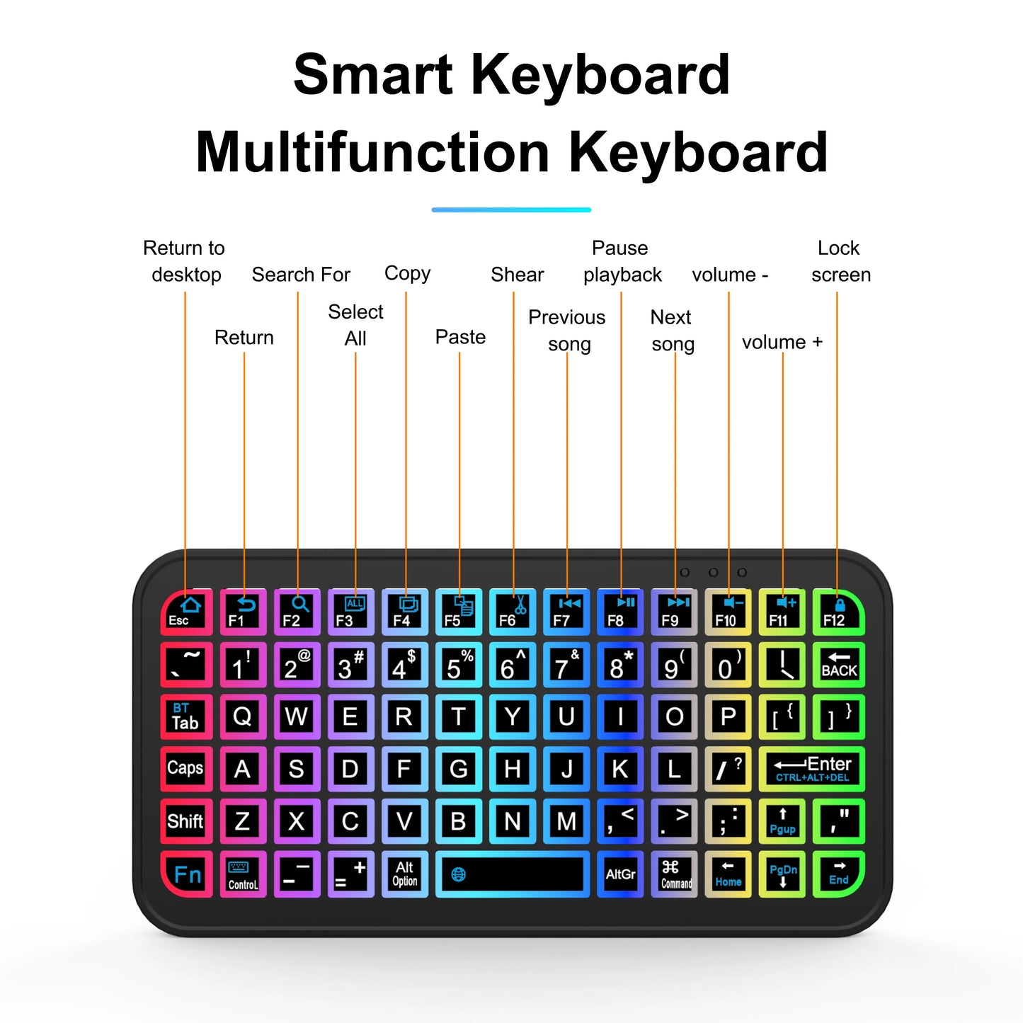 Mini Backlit RGB Bluetooth Keyboard for PC Tablet Laptop Rechargeable Wireless Bluetooth Keyboard for iPad iOS Android MacBook