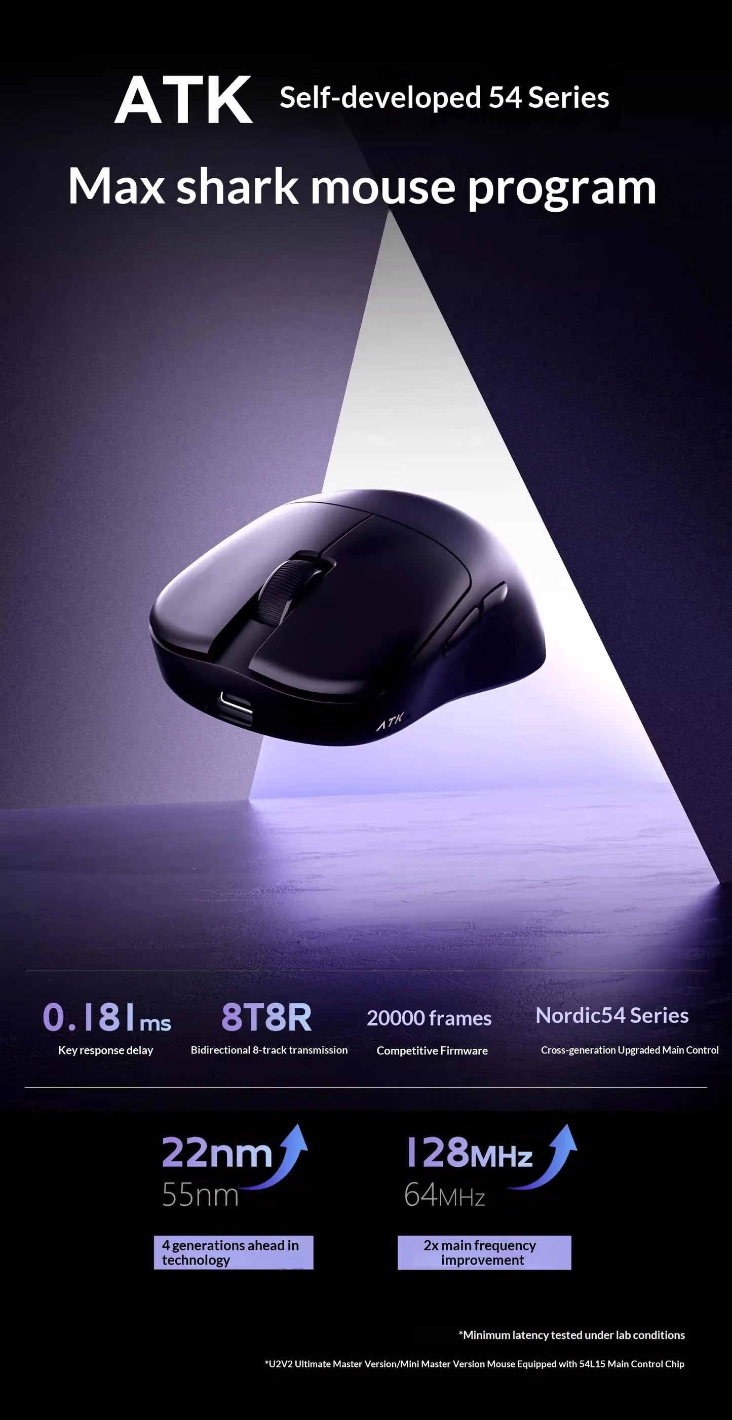 NEW ATK U2 V2 Mini Ultimate Wireless Gaming Mouse Tri-model Lightweight PAW3950 Ultra 8KHz 500mAh Custom Ergonomic E-sports Mouse