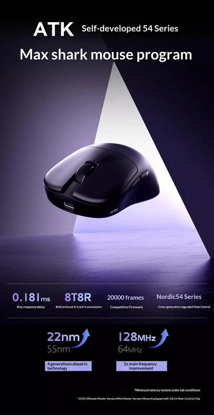 NEW ATK U2 V2 Mini Ultimate Wireless Gaming Mouse Tri-model Lightweight PAW3950 Ultra 8KHz 500mAh Custom Ergonomic E-sports Mouse