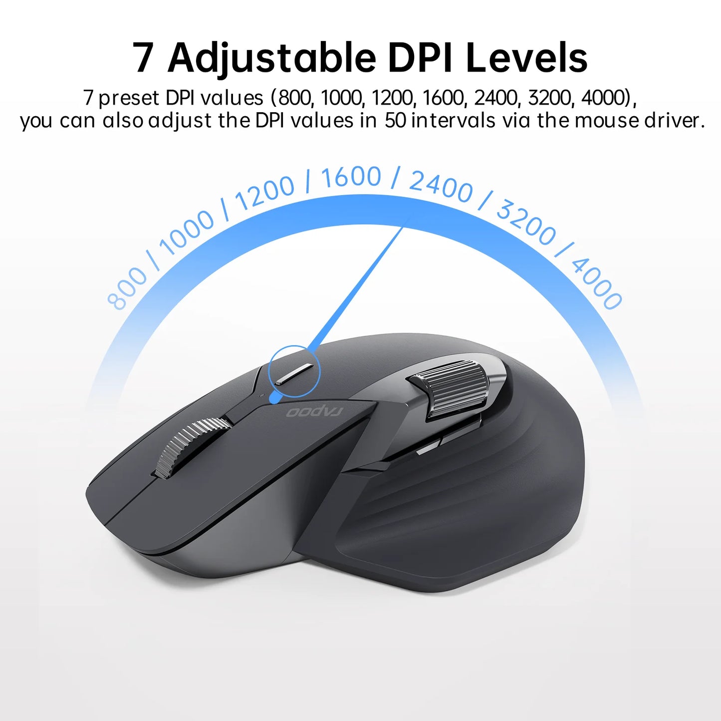 Rapoo MT760/MT760Mini Multi-mode Rechargeable Wireless Bluetooth Mouse Ergonomic 4000 DPI Supports Up to 4 Devices Office Mice