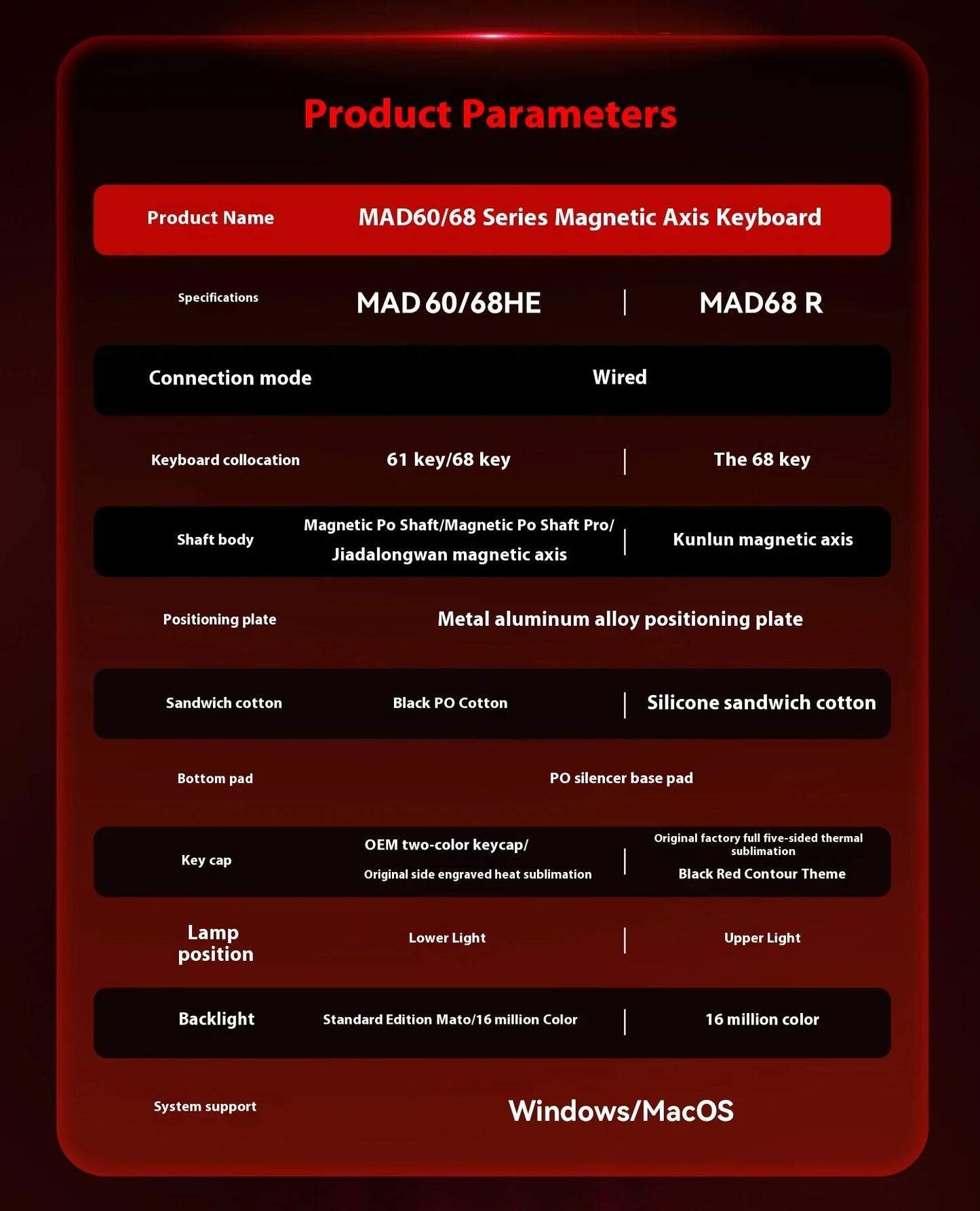 Madlions Mad 60He Magnetic Switch Mechanical Keyboard MAD68 Wired Keyboard Mad60he Custom MAD68he E-sports Gamer Keyboard Gifts