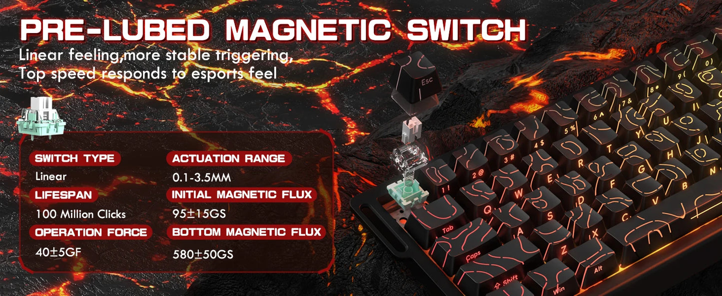 ATTACK SHARK X68PRO HE 60% Wireless Rapid Trigger Gaming Keyboard, Adjustable Actuation, 8K, Hall Effect Magnetic Switch, Tri-mode