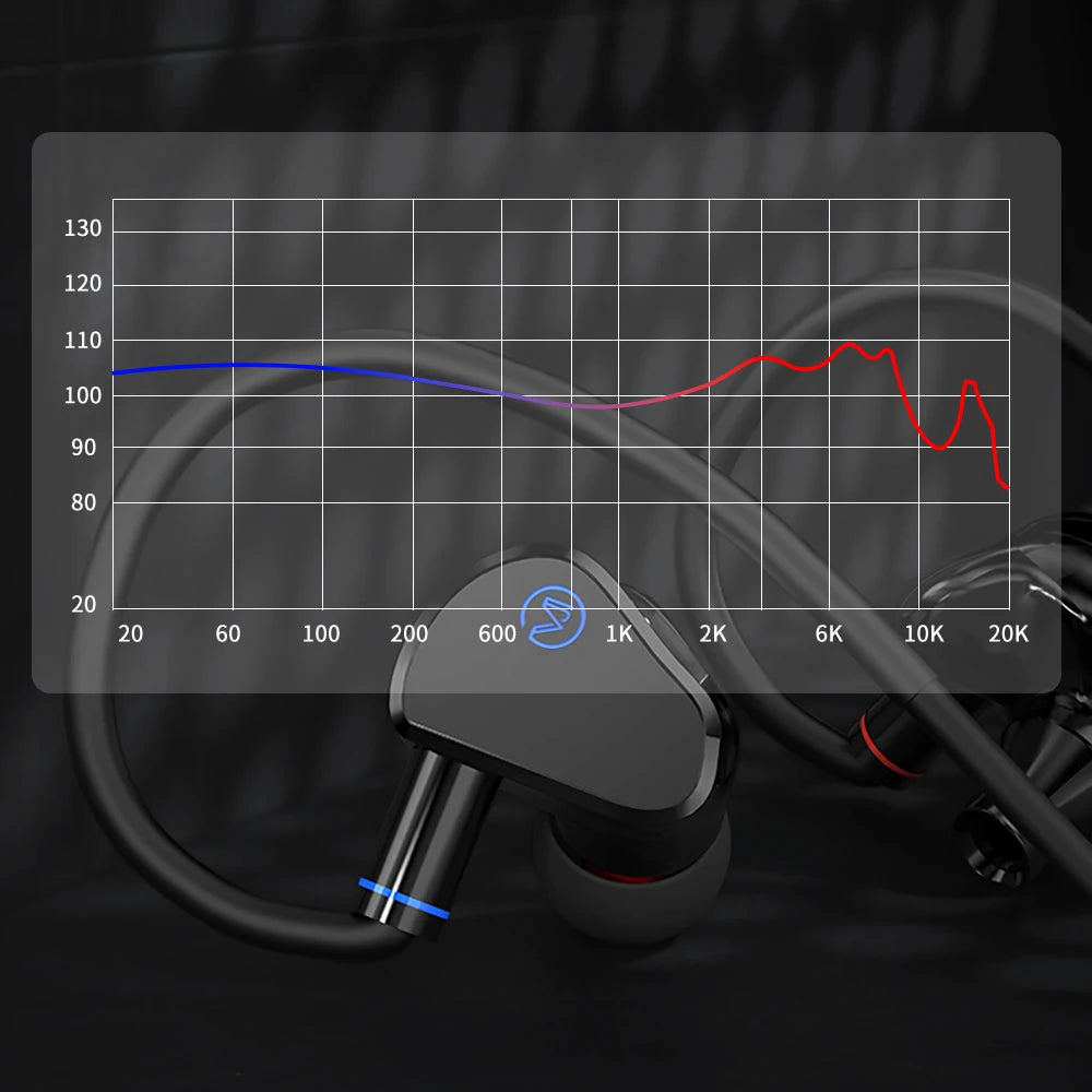 CVJ X R2E3 Medusa Dynamic Driver In-Ear Earphone Dual Layer Acoustic Design Venting System Perfect for Audiophiles Unleash