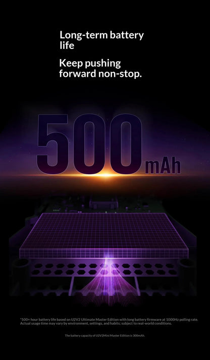 NEW ATK U2 V2 Mini Ultimate Wireless Gaming Mouse Tri-model Lightweight PAW3950 Ultra 8KHz 500mAh Custom Ergonomic E-sports Mouse