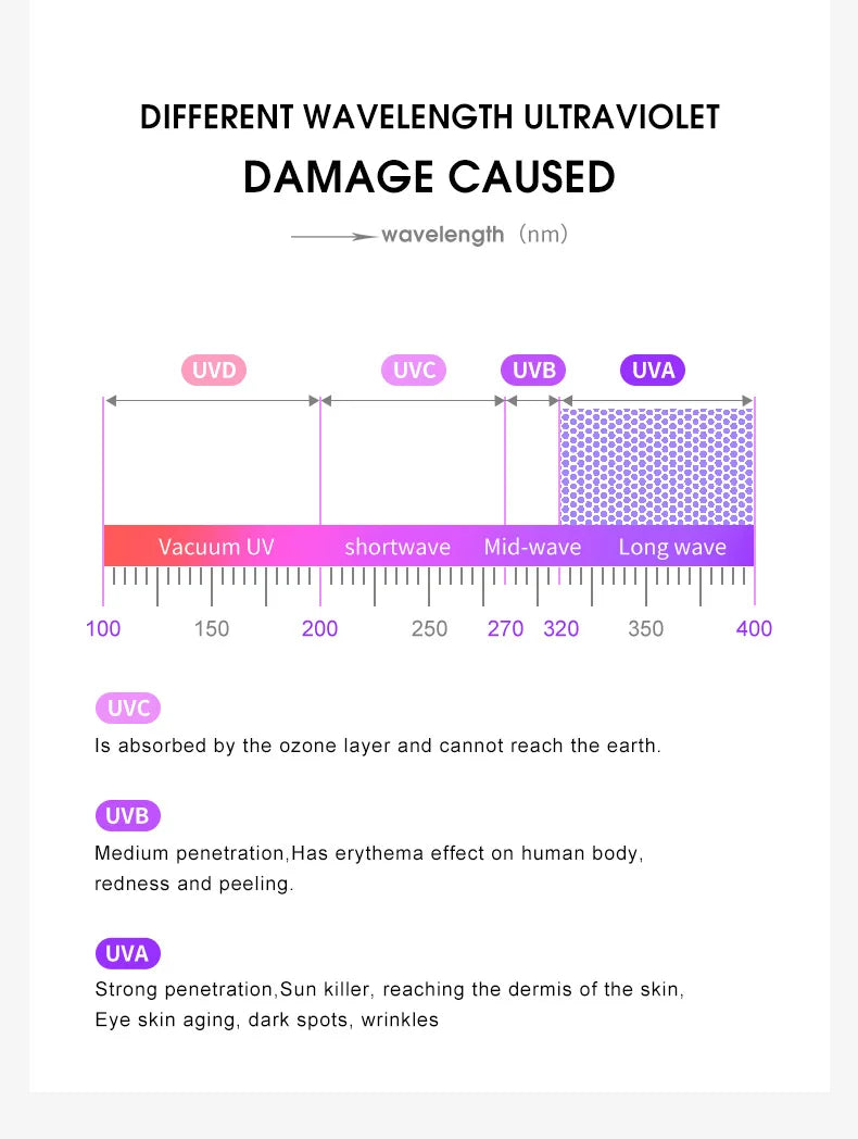 Trendy Oversized One Piece Sunglasses Women Men 2026 Luxury Brand Designer Sun Glasses Fashion Shield Shades Big Frame Eyewear