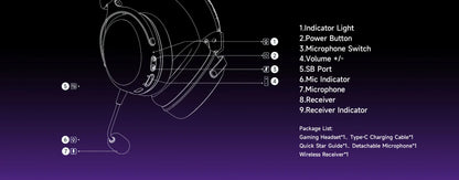 AKKO Verge S9 Gaming-Headset mit Mikrofon – 53mm-Treiber, Quad-Mode Wireless Bluetooth 5.3, 7.1 Surround Sound FPS Pro Gaming-Kopfhörer