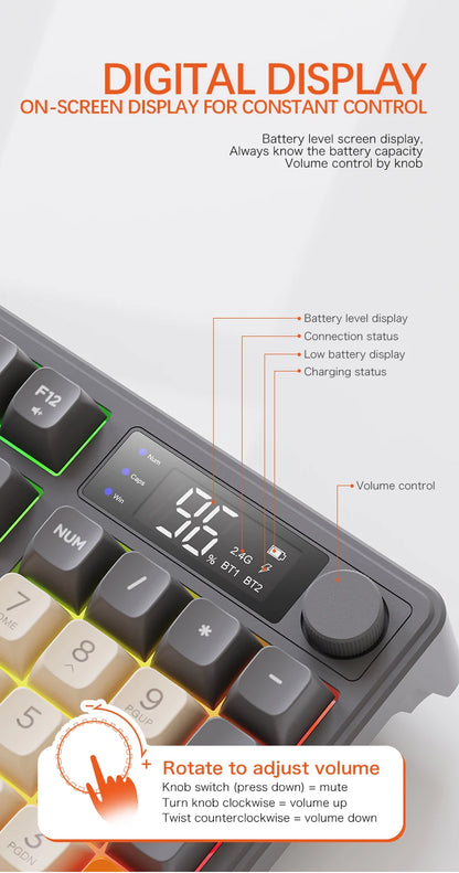 FreeWolf M96 Wireless Keyboard with Screen, Gaming Keyboard Bluetooth Dual-Mode Connection, Multi-Device Linking, Ergonomic