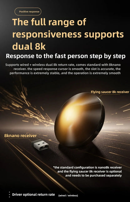VGN Dragonfly F2 ProMax/Ultra Esports Gaming Mouse 42000DPI 0.125ms For Csgo Latency Wired/Wireless Dual 8K 3-mode PAW3395/3950
