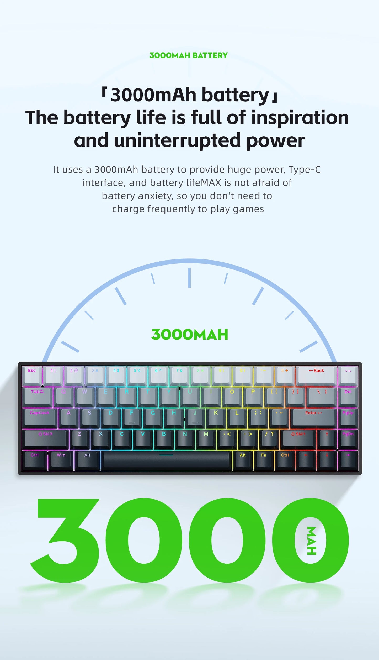 K68 68Key Wireless Mechanical Keyboard Tri-mode Connection, Full Key Hot Swap, RGB lighting Effects, L