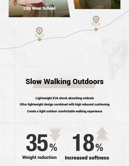 Xtep Casual Shoes 2025 Spring And Summer Lightweight Sports Shoes Thick Sole Fashionable Street Style Sneakers 875319320004