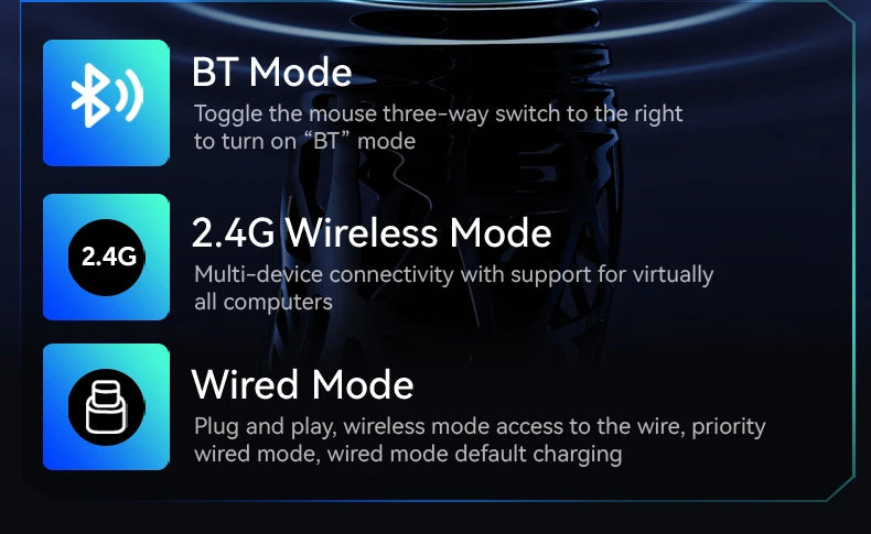 Attack Shark R2 bezdrôtová herná myš PAW3950 8K z horčíkovej zliatiny, ľahká herná myš Bluetooth Tri-Mode na hranie/prácu v kancelárii