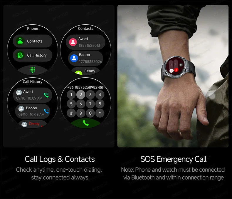 Smart Watch Men High-end Health Blood Pressure Blood Oxygen Lipids Uric Acid Sapphire Smart Watches Ai GPT Custom Dial ECG 2026