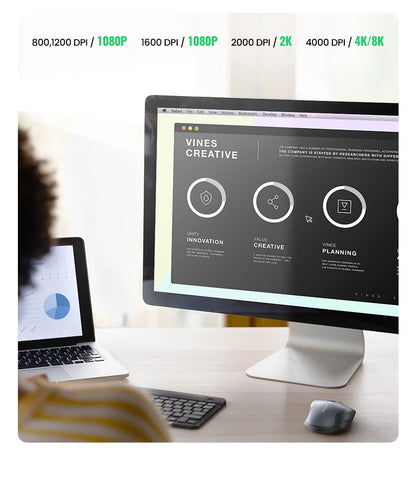 UGREEN Mouse Wireless Ergonomic Mouse 4000 DPI Silent 6 Buttons For MacBook Tablet Laptop Mute Mice Quiet 2.4G Mouse