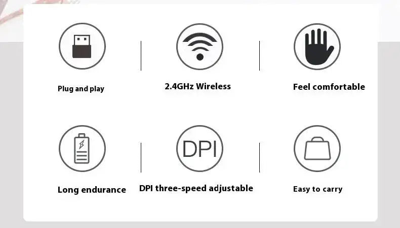 Wireless Silent Mouse 2.4G Portable Mobile Optical Office Mouse Adjustable 1600 DPI Levels for Notebook PC Laptops MacBook