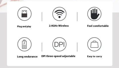 Wireless Silent Mouse 2.4G Portable Mobile Optical Office Mouse Adjustable 1600 DPI Levels for Notebook PC Laptops MacBook