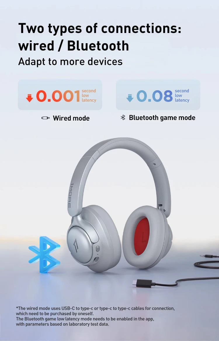 1MORE SonoFlow S kabellose Bluetooth-Kopfhörer mit Geräuschunterdrückung 42dB ANC Hi-Res Audio 90H Akkulaufzeit Over-Ear-Headset