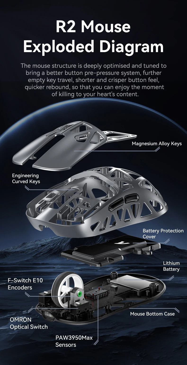 Attack Shark R2 bezdrôtová herná myš PAW3950 8K z horčíkovej zliatiny, ľahká herná myš Bluetooth Tri-Mode na hranie/prácu v kancelárii