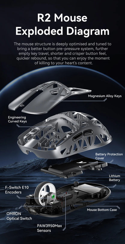 Attack Shark R2 bezdrôtová herná myš PAW3950 8K z horčíkovej zliatiny, ľahká herná myš Bluetooth Tri-Mode na hranie/prácu v kancelárii