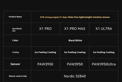 ATK Blazing Sky X1/X1V2 kabellose Gaming-Maus 8K Low Latency, leichte FPS Liekong E-Sports-Gaming-Maus, individuelles PC-Zubehör