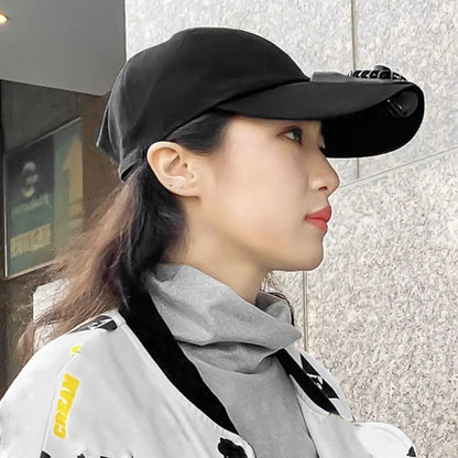 Cappellino da baseball con ventola, ventilatore rinfrescante ricaricabile via USB per l’estate, protezione solare per il golf all’aperto, cappellino con visiera regolabile a 2 velocità, cappellino da escursionismo con ventola