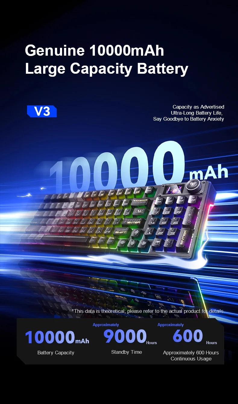 AULA F98Pro V3 Mechanical Keyboard 3-mode Wireless Bluetooth Hot-swap E-sports Customized Transparent Keycaps RGB Game Keyboards