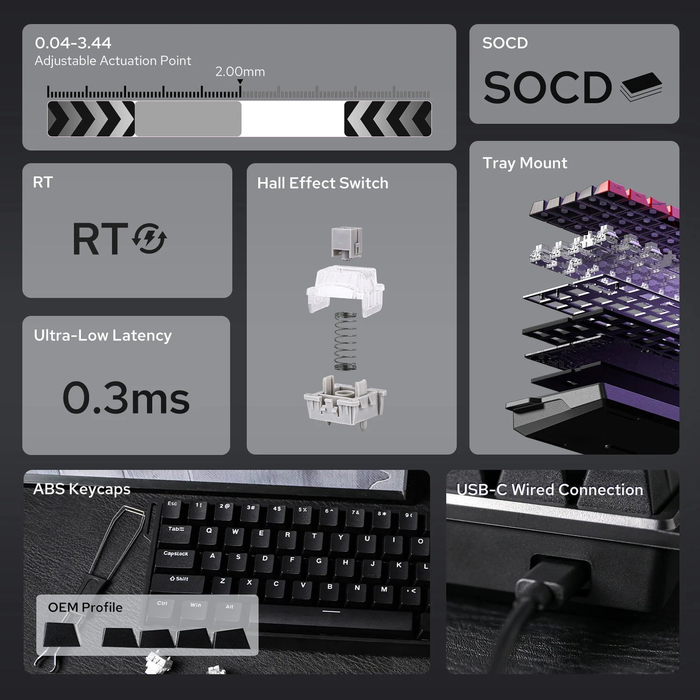 Teclado mecânico com fios AULA WIN60 HE/WIN60 HE MAX 60%, estrutura Tray-Mount, Hot-Swap e interruptores magnéticos de efeito Hall