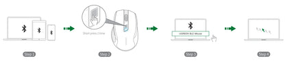 Mouse wireless UGREEN Bluetooth 5.0 ergonomico 4000DPI con 6 pulsanti silenziosi, per MacBook, tablet, laptop, computer e PC, mouse 2.4G