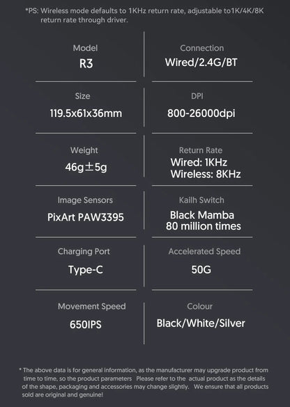 ATTACK SHARK R3 Gaming Mouse Magnesium Alloy Honeycomb,Ultra-Lightweight 8K Hz, PAW3395 Sensor, 26000 DPI, Ergonomic Shel