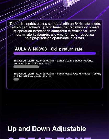 AULA WIN60 HE Magnetic Keyboard 21 Keys Butterfly Keycaps Wired 8K Return RGB Hotswap Customized E-sports Gaming Keyboard