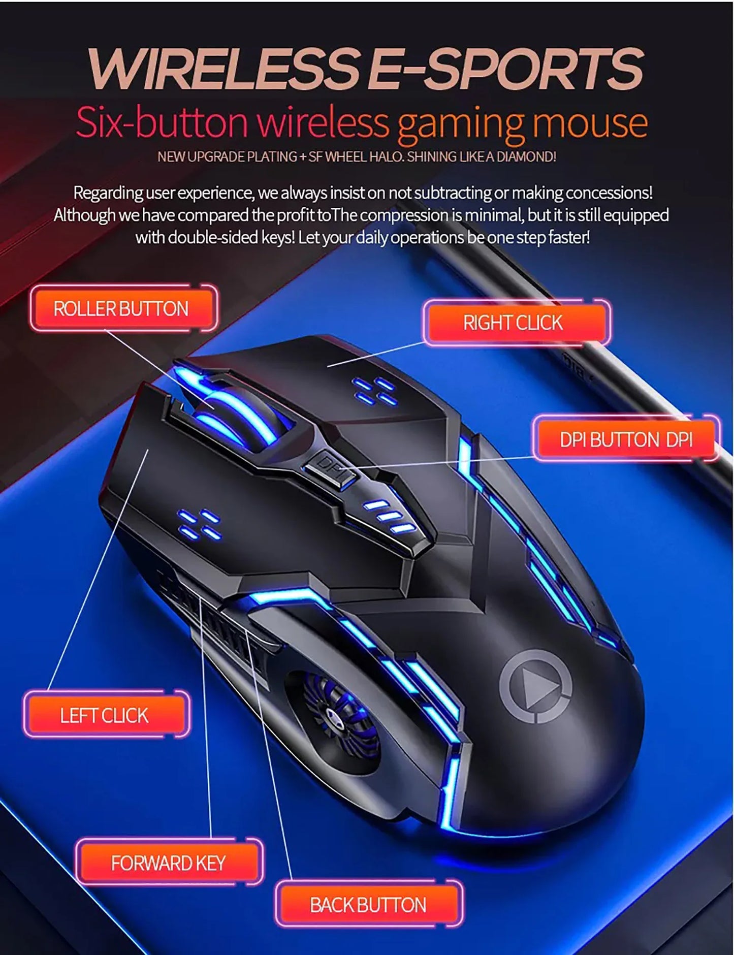 Original G5 Wired Mouse Backlight High Sensitivity 6 Keys Macro Programming Gaming Mechanical Mouse For Game Computer Tablet PC