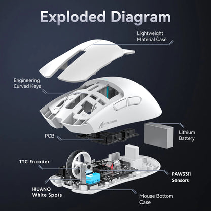 Attack Shark X11&R1 Tri Mode Bluetooth Wireless Mouse With Charger Base RGB Ergonomics Mice Lightweight PC Gamer Accessories