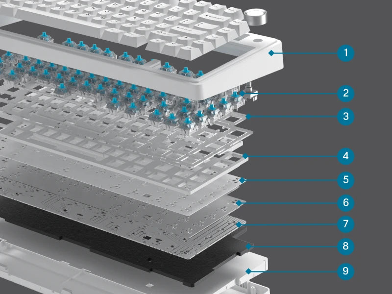 Teclado mecânico EPOMAKER x AULA F75 com fio, 75%, layout ANSI US, gasket, hot-swap, para Mac/WIN/Android, com botão rotativo