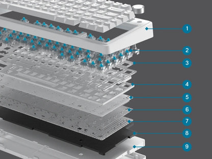 Teclado mecânico EPOMAKER x AULA F75 com fio, 75%, layout ANSI US, gasket, hot-swap, para Mac/WIN/Android, com botão rotativo