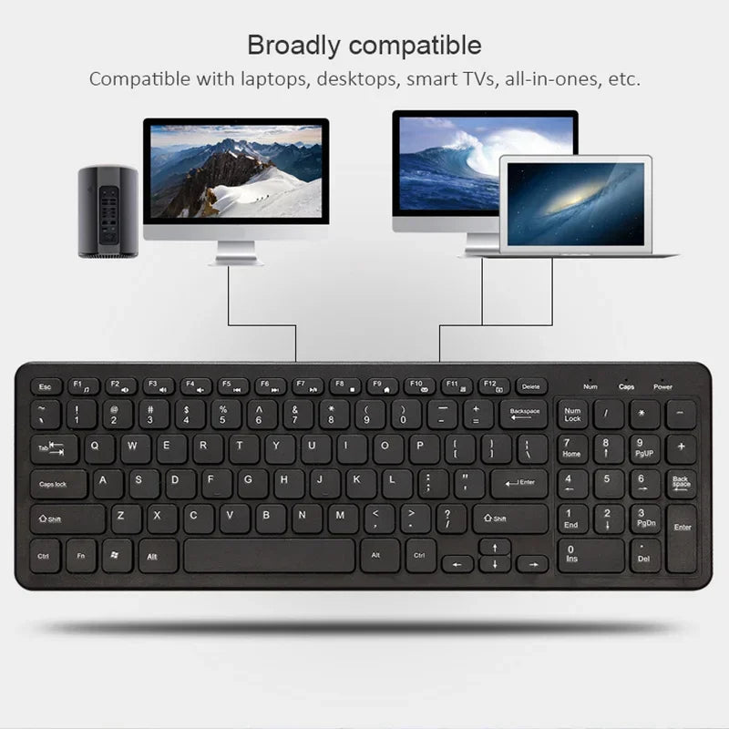 New Wireless 2.4G Keyboard with Numeric Keypad Silent Slim Gaming Keyboard with Mat for Windows Computer Desktop PC Notebook TV