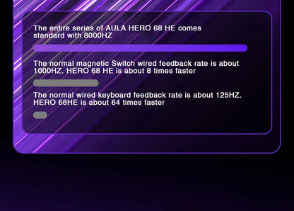 Teclado mecânico gaming com fios AULA HERO68 HE, switches magnéticos, Rapid Trigger, taxa de polling 8K, RGB, para esports