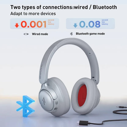 1MORE SonoFlow S kabellose Bluetooth-Kopfhörer mit Geräuschunterdrückung 42dB ANC Hi-Res Audio 90H Akkulaufzeit Over-Ear-Headset