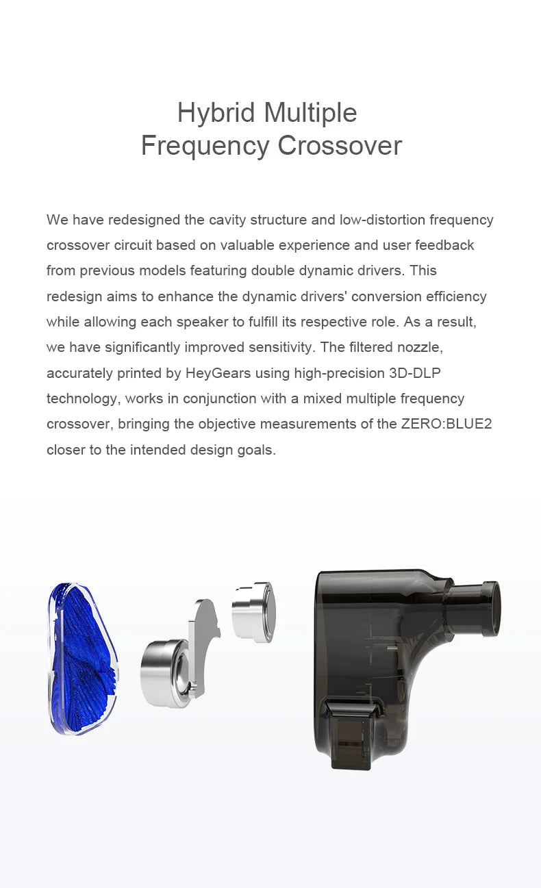 TRUTHEAR Zero:BLUE2 earphone Dual Dynamic Drivers lEMs with Detachable Cable in Ear Headphone  0.78mm 2pin 3.5mm plug