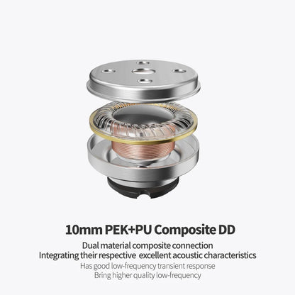 EPZ P50 1DD+2BA+2Planar Hybrid Drivers HiFi IEM 3.5/4.4 L-Shaped Replaceable Plug 6N Single Crystal Copper Silver-Plated Cable
