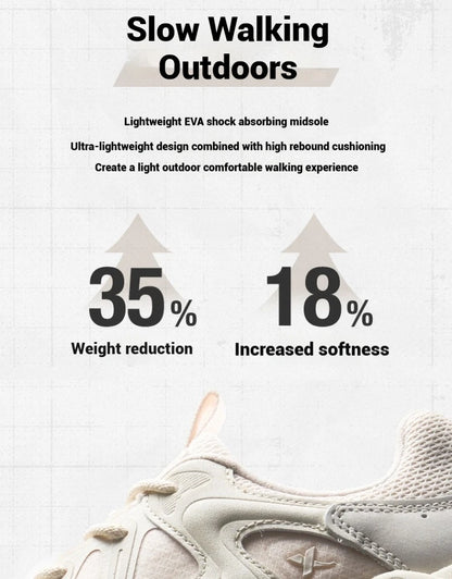 Xtep Casual Shoes 2025 Spring And Summer Lightweight Sports Shoes Thick Sole Fashionable Street Style Sneakers 875319320004
