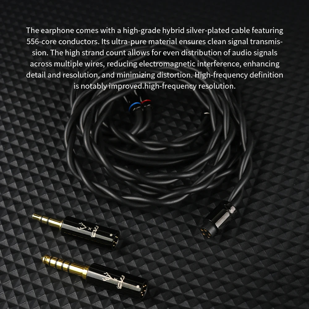 CVJ X R2E3 Medusa Dynamic Driver In-Ear Earphone Dual Layer Acoustic Design Venting System Perfect for Audiophiles Unleash