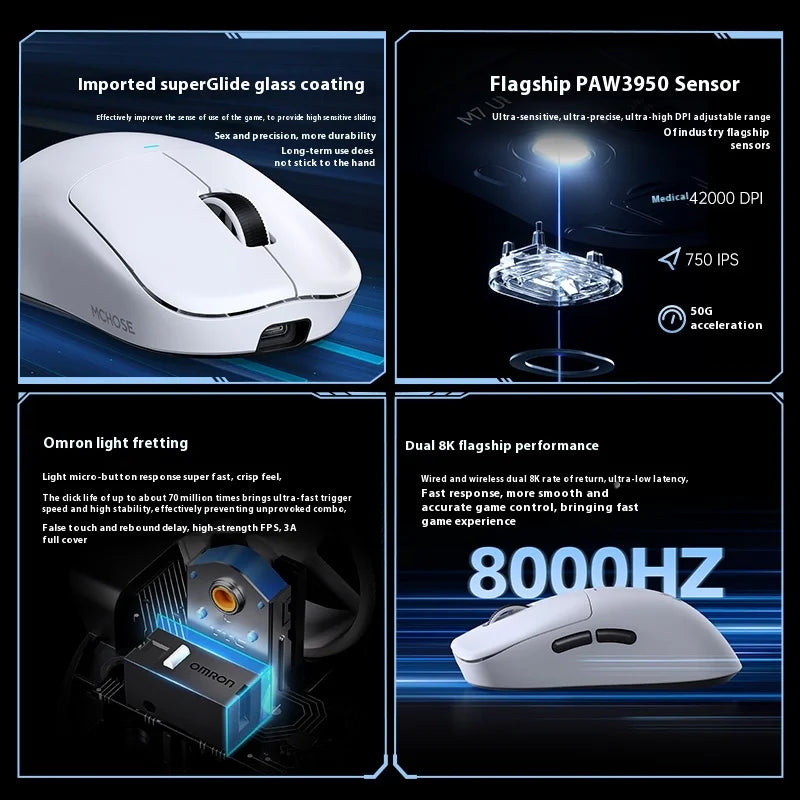 MCHOSE M7 Ultra Ergonomische gamingmuis PAW3950 Super Sensor TOPSPEED 8000Hz polling rate lichtgewicht ontwerp Realtek Master-muizen
