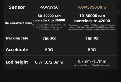 Neue ATK X1 SE Starlight kabellose leichte Gaming-Maus PAW3395 26K DPI Hub Page Driver 1000Hz – Gaming-Maus und PC-Spieler-Zubehör