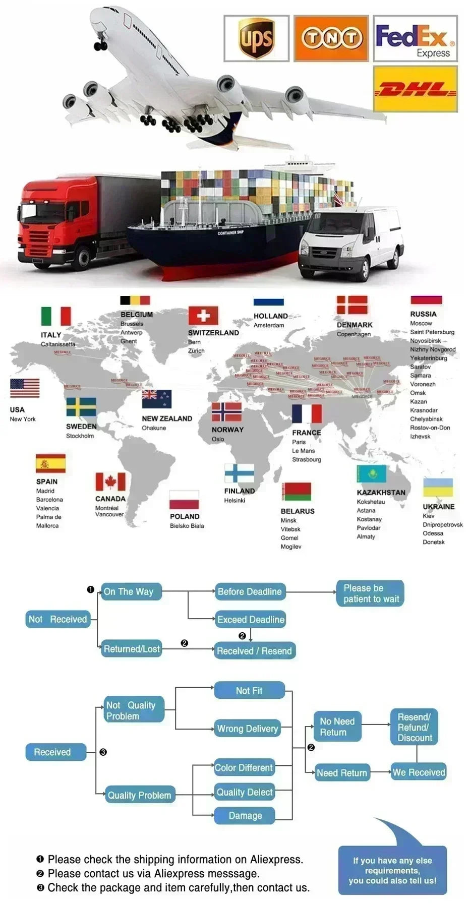 Dragon Ball Goku Unisex Harajuku Anime Printed 2026 Summer New Product Loose Sports Breathable Quick Drying Double Layer Shorts