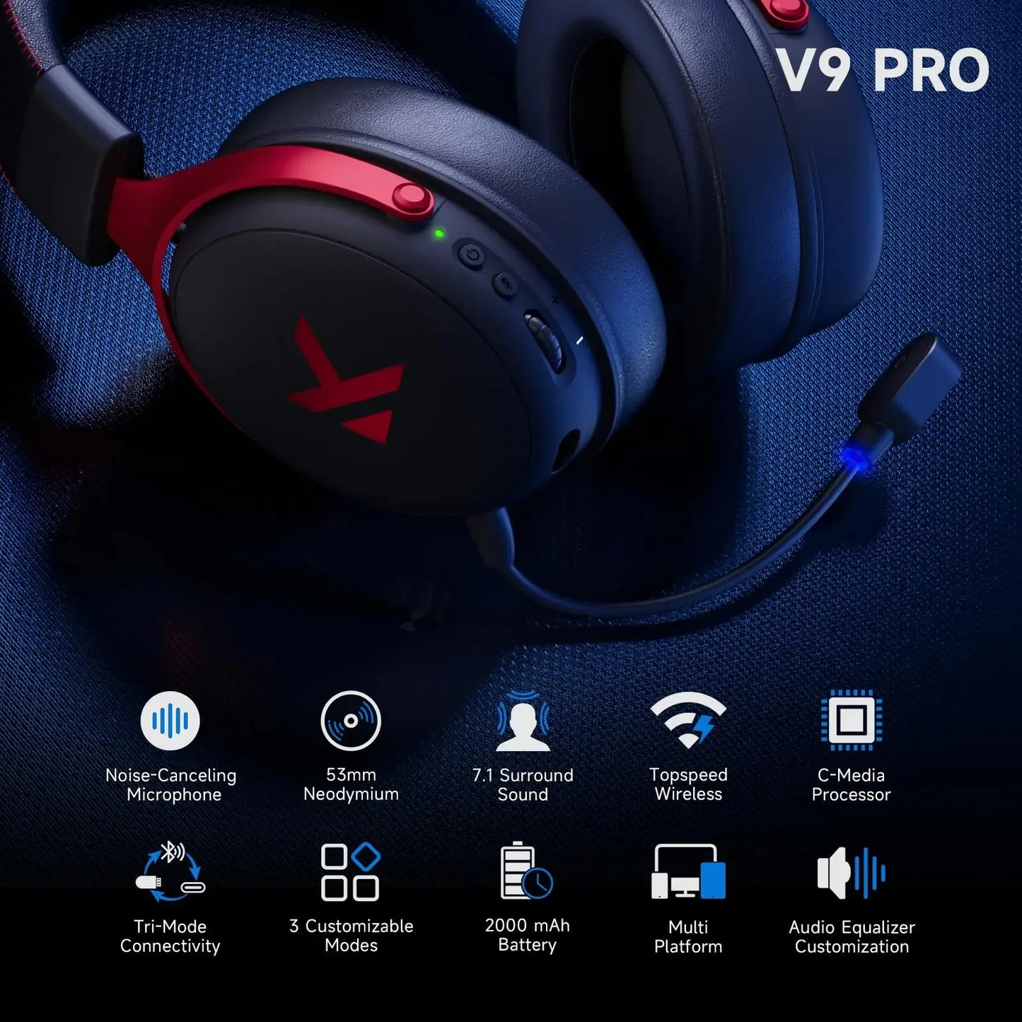MCHOSE V9 Pro Gaming Wireless Headset 7.1 Surround Sound Headphones Noise Canceling Mic Low Latency Lightweight for PS5 PC SWITCH