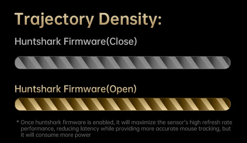 Attack Shark R11 Ultra 8K Carbon Fiber Gaming Mouse, PAW3950MAX, 49g Ultra-Lightweight, Wireless 8000Hz Polling, Tri-Mode