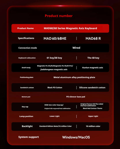 Teclado gaming FGG MAD60 RGB de eixo magnético, dedicado a jogos, com teclas totalmente hot-swap, resposta rápida e personalização de entrada de gama